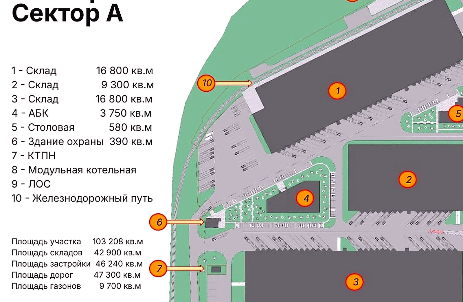 Пищевое производство с товарным остатком