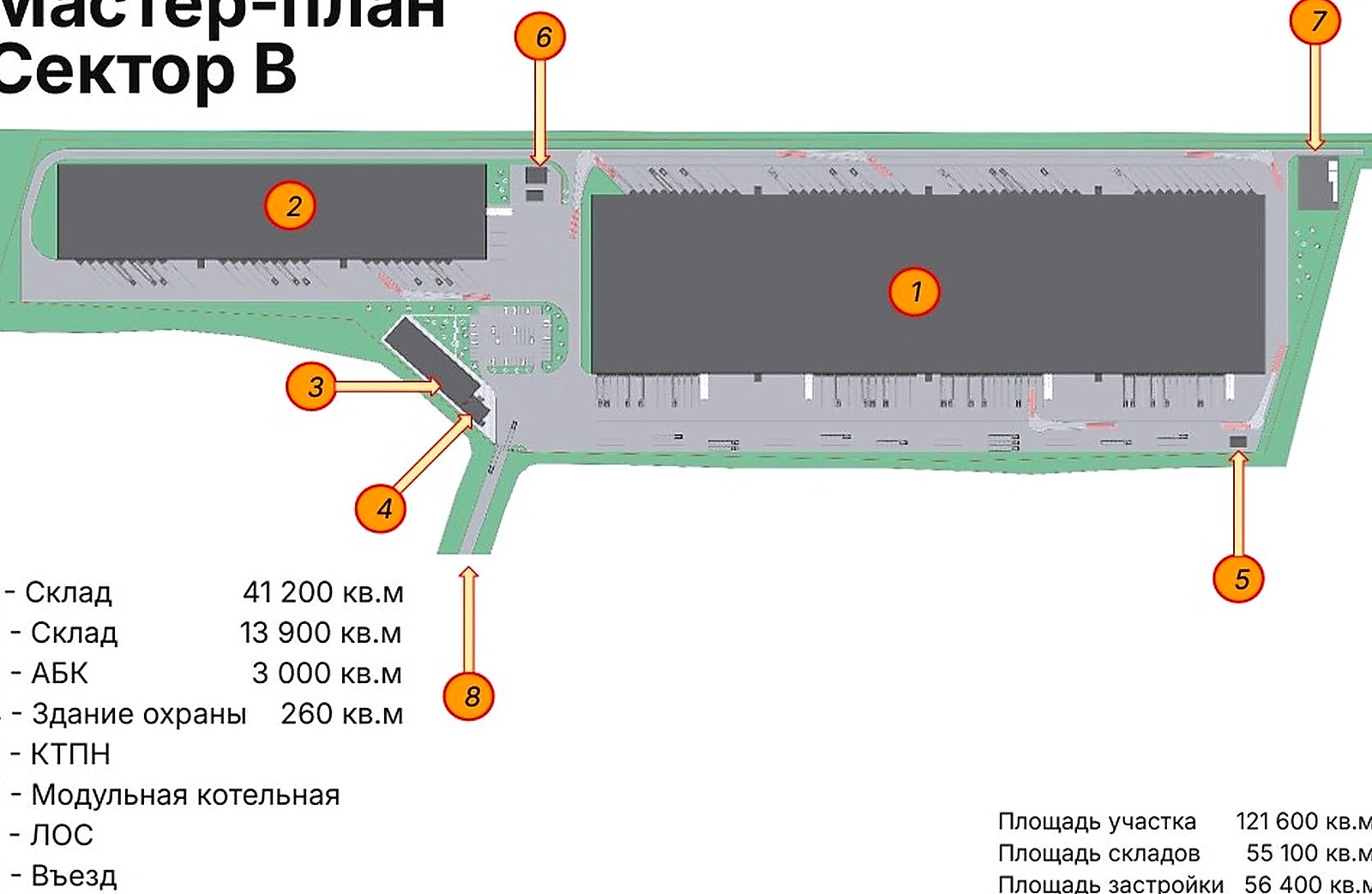 Пищевое производство с товарным остатком